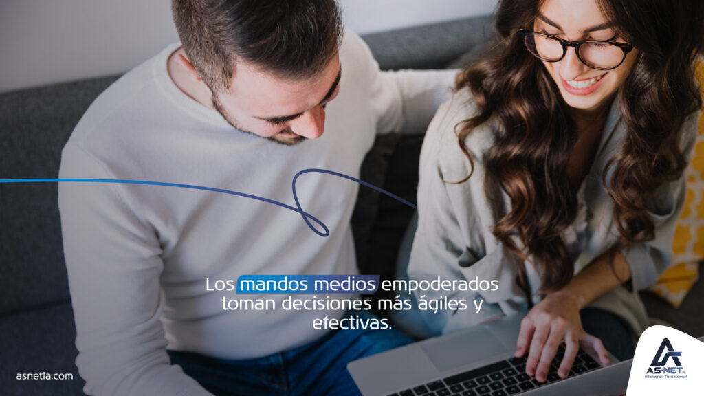 Empoderar-a-los-mandos-medios